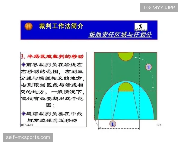 篮球规则深度解析：走步违例的具体判定标准