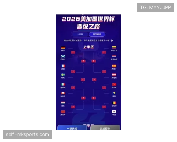 2026世界杯完整版晋级确认规则