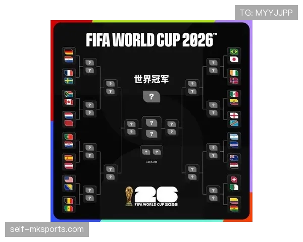 2026世界杯本月大事件：从开幕战到32强出炉